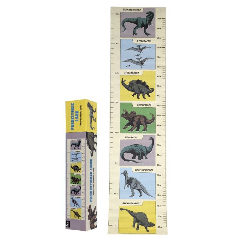 Prehistoric Land Height Chart