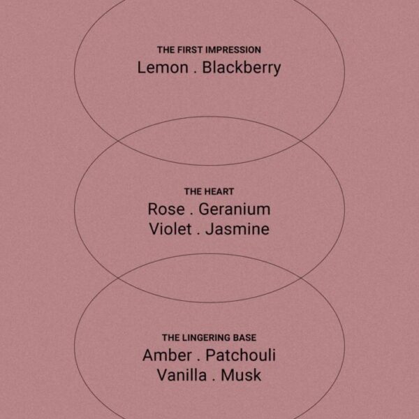 Smith&Co. Blush Rose & Blackberry Hand & Nail Pomade